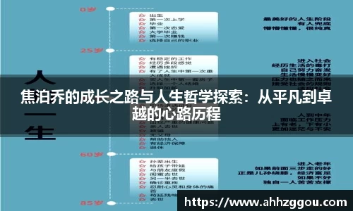 焦泊乔的成长之路与人生哲学探索：从平凡到卓越的心路历程